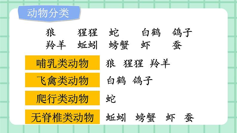 部编版小学语文二年级上册第八单元语文园地八课件PPT07