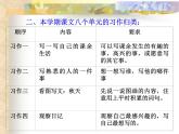 小学语文三年级作文复习课件