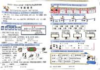 广东省深圳市宝安区多校2023-2024学年一年级下学期期末测试语文试卷