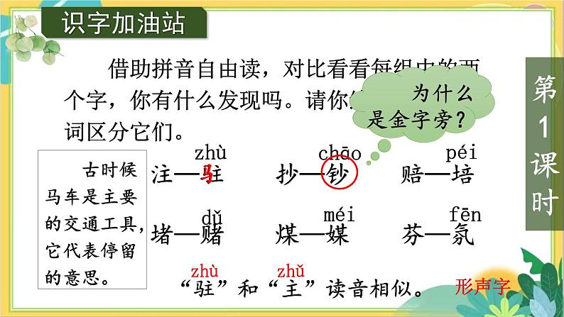 人教版语文4年级上册 第二单元 语文园地二 PPT课件03