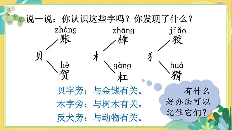 人教版语文4年级上册 第二单元 语文园地二 PPT课件05