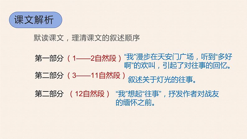 人教版六年级语文上册第《灯光》PPT课件08