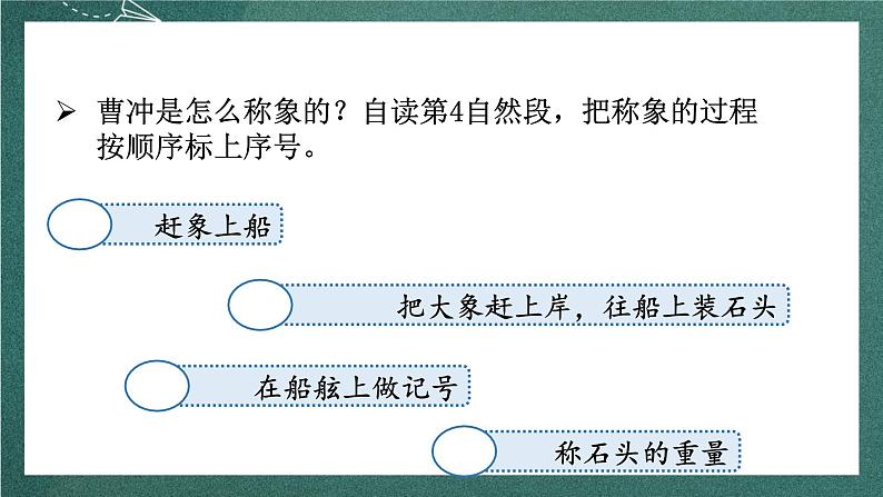 人教部编版语文二上4《曹冲称象》 第1课时  课件+教案08