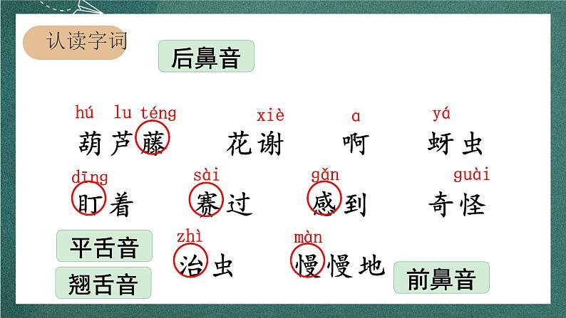 人教部编版语文二上14《我要的是葫芦》 第1课时 课件+教案05