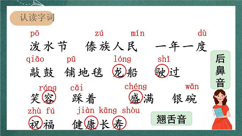 人教部编版语文二上17《难忘的泼水节》 第1课时 课件+教案05