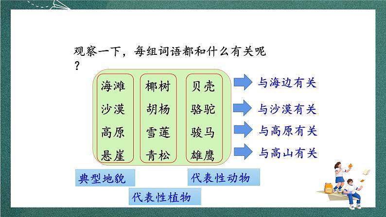 人教部编版语文二上《语文园地七》 课件+教案08