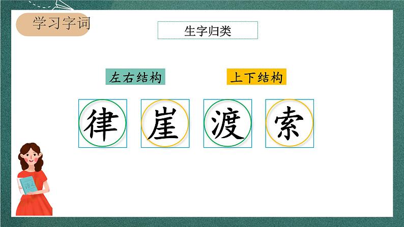 人教部编版语文六年级上册5.《长征》课件+素材06