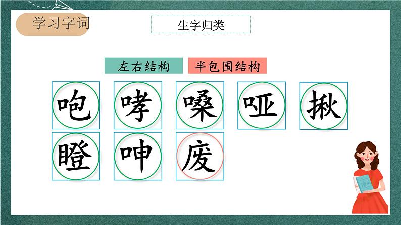 人教部编版语文六年级上册13.《桥》课件+素材06