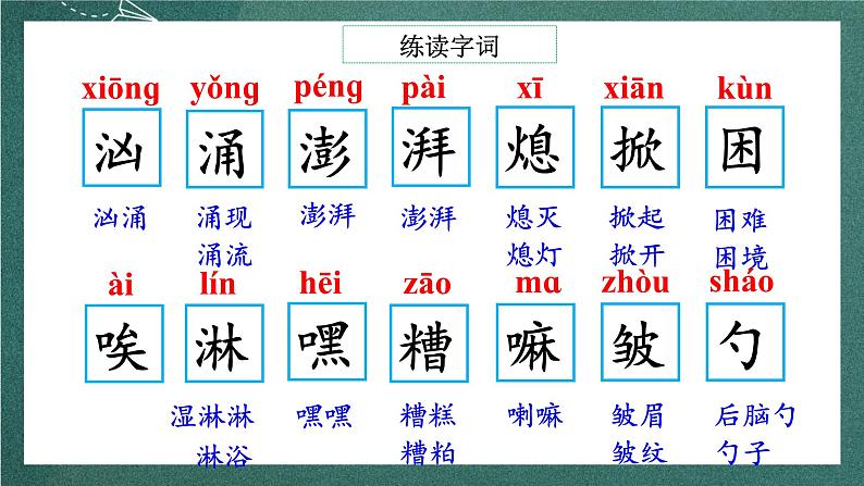 人教部编版语文六年级上册14.《穷人》课件+素材07