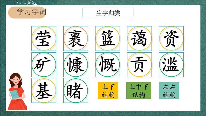 人教部编版语文六年级上册19.《只有一个地球》课件+素材05