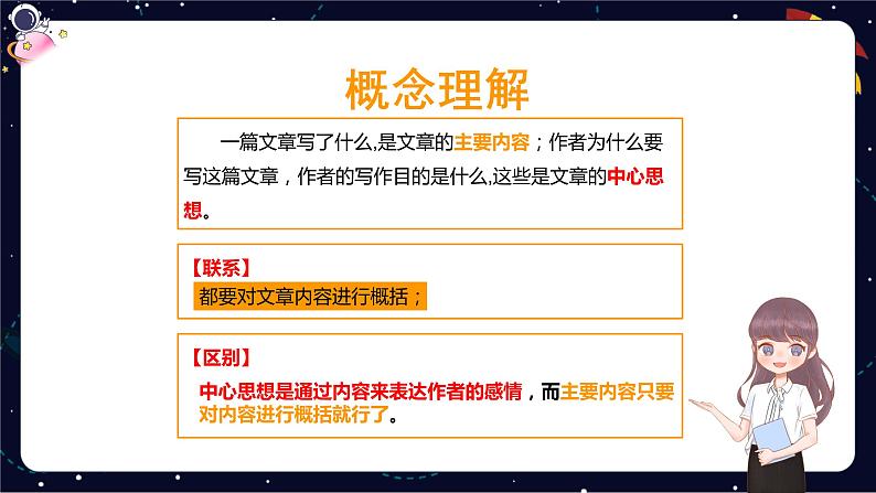 【暑假提升】部编版小学语文四升五暑假阅读提升之概括文章中心思想课件05