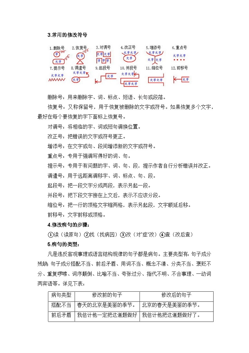 专题06 病句辨析-2024年小升初语文暑假专项提升（统编版）02