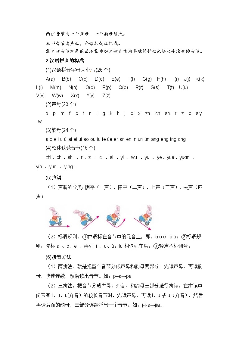 专题01 字音辨析-2024年二升三语文暑假专项提升（统编版）02