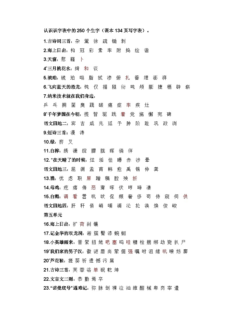 专题01 字音辨析-2024年四升五语文暑假专项提升（统编版）03