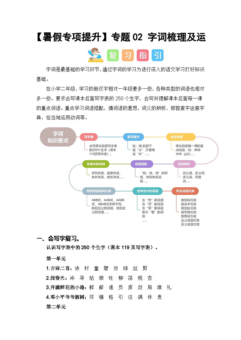 专题02 字词梳理及运用讲义-2024年二升三语文暑假专项提升（统编版）01