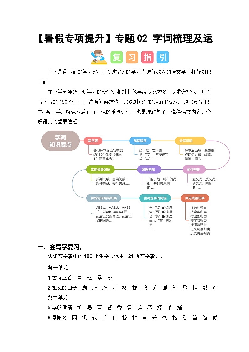 专题02 字词梳理及运用讲义-2024年五升六语文暑假专项提升（统编版）01