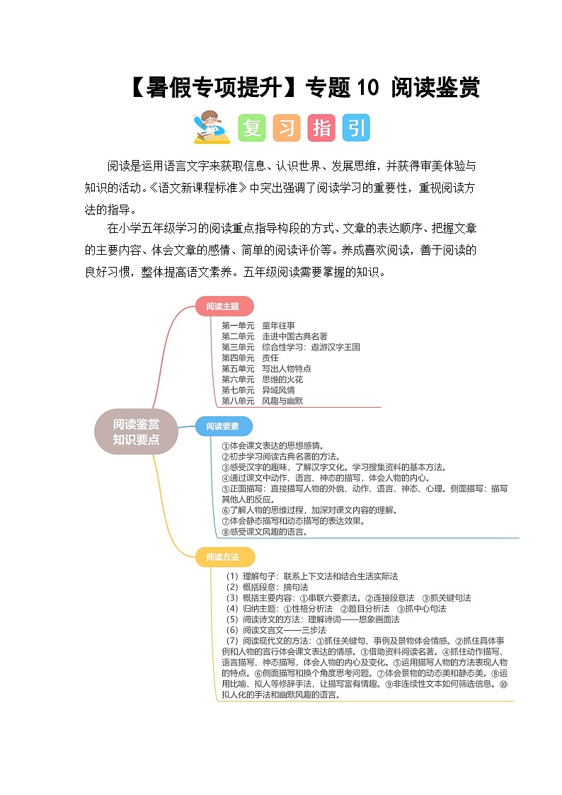 专题10 阅读鉴赏讲义-2024年五升六语文暑假专项提升（统编版）01