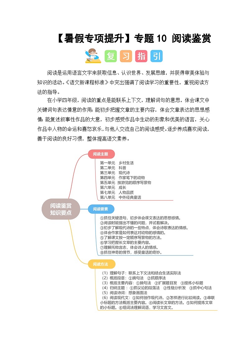 专题10 阅读鉴赏讲义-2024年四升五语文暑假专项提升（统编版）01