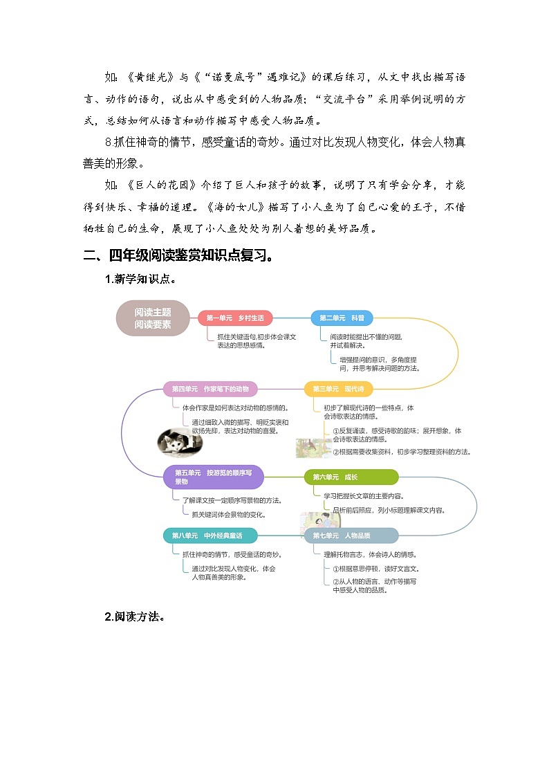 专题10 阅读鉴赏讲义-2024年四升五语文暑假专项提升（统编版）03