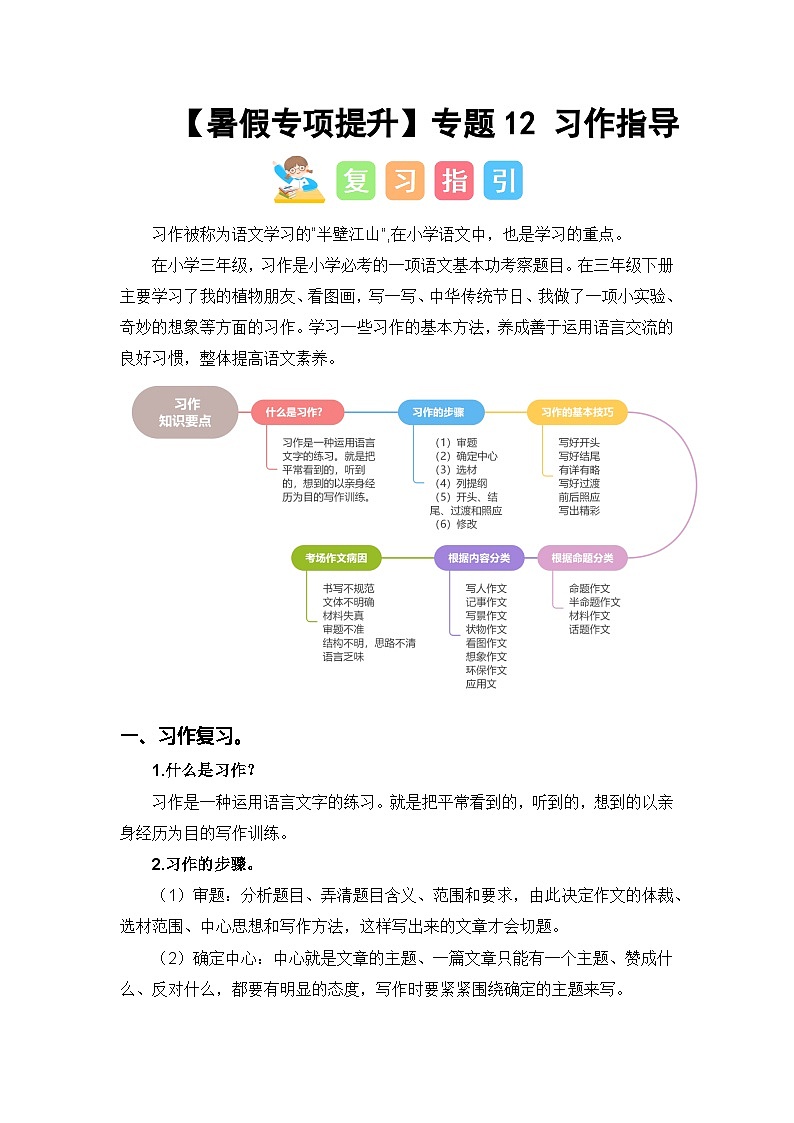 专题12 习作指导讲义-2024年三升四语文暑假专项提升（统编版）01