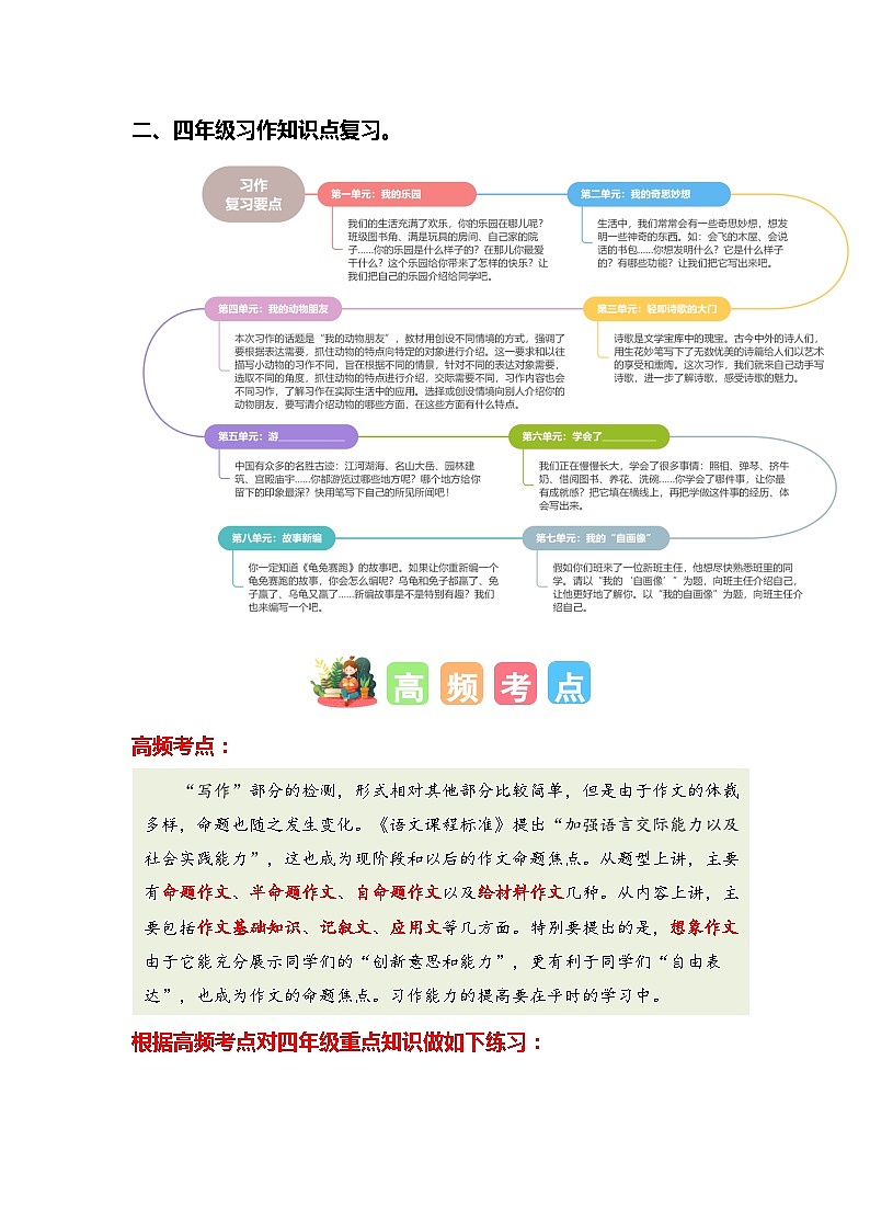 专题12 习作指导讲义-2024年四升五语文暑假专项提升（统编版）03