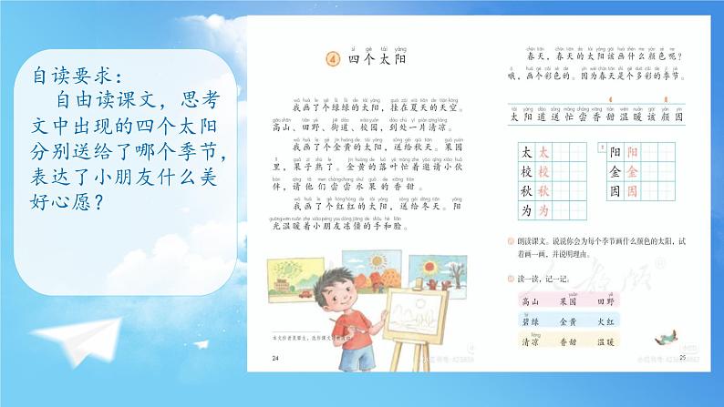 3四个太阳 教学课件-2023-2024学年语文一年级下册统编版第4页