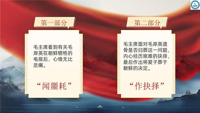 10.青山处处埋忠骨第二课时（教学课件）2023-2024学年统编版语文五年级下册第5页