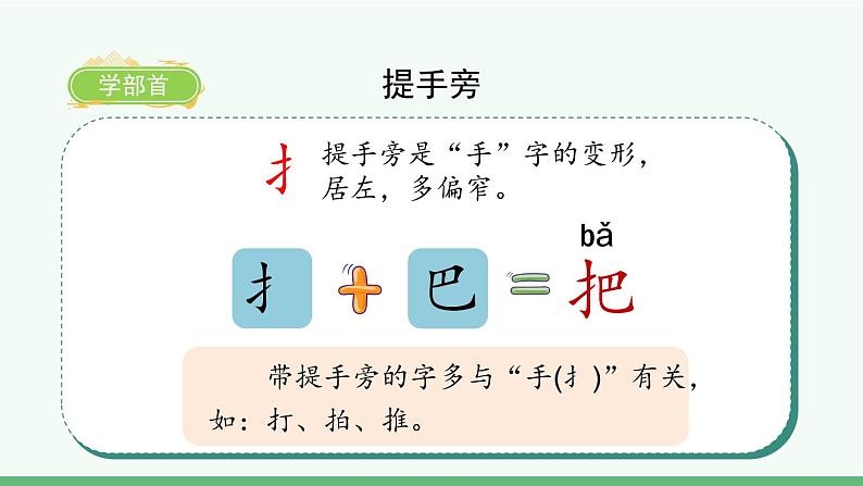 部编版语文一年级上册第6课《比尾巴》课件第5页