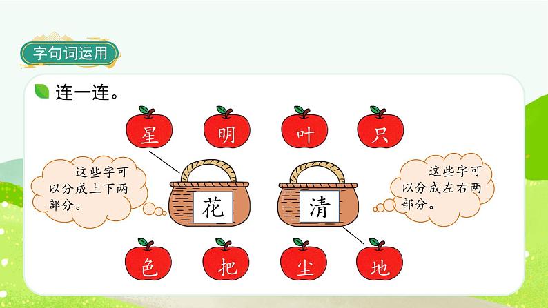 部编版语文一年级上册《语文园地六》课件第2页