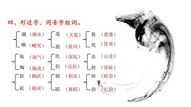 部编版小学语文四年级上第1单元知识梳理+复习课件08