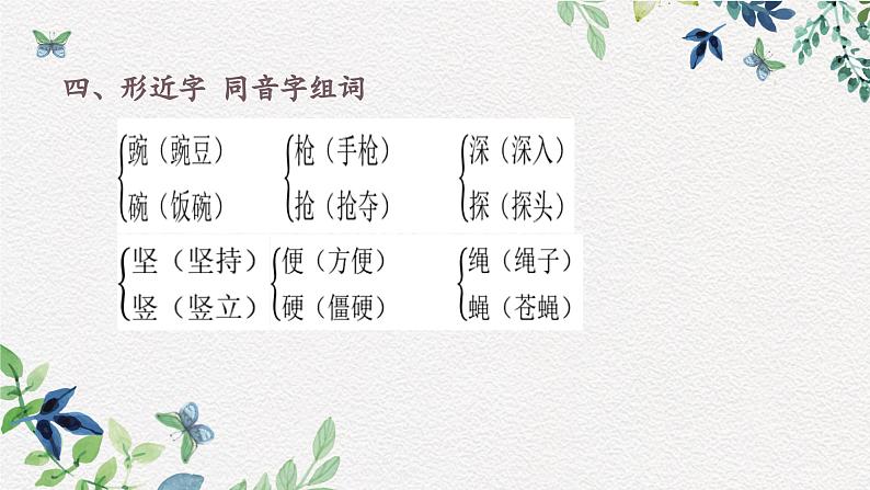 部编版小学语文四年级上第2单元知识梳理+复习课件07