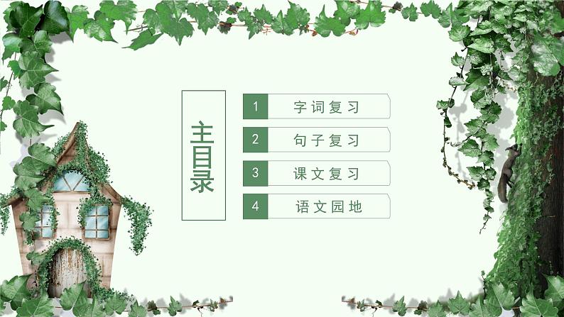 部编版小学语文四年级上第3单元知识梳理+复习课件02