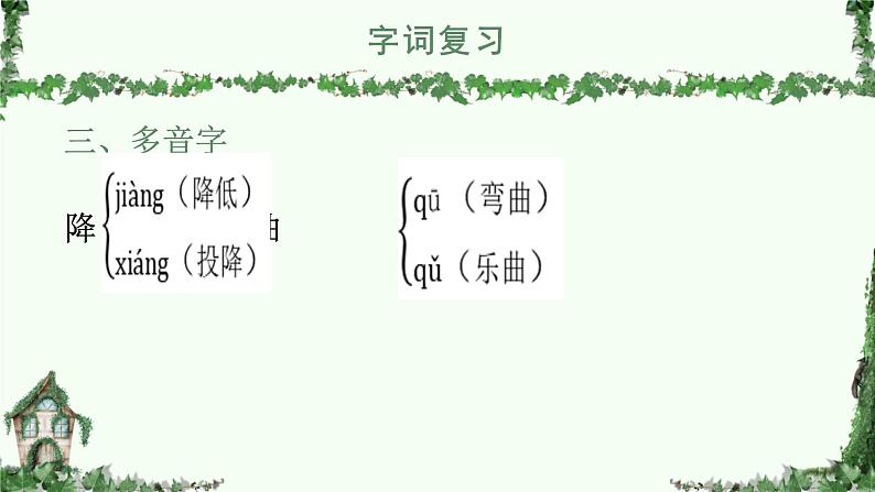 部编版小学语文四年级上第3单元知识梳理+复习课件06