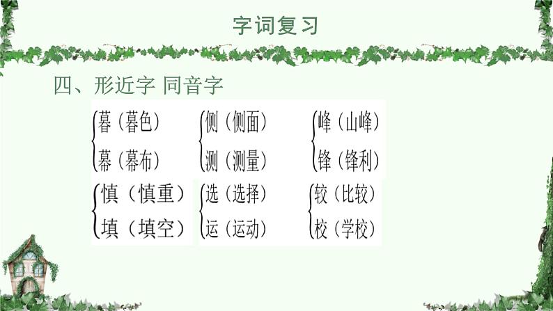 部编版小学语文四年级上第3单元知识梳理+复习课件07