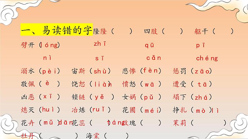 部编版小学语文四年级上第4单元知识梳理+复习课件04