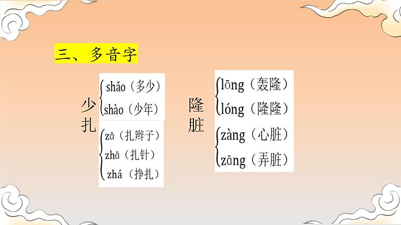 部编版小学语文四年级上第4单元知识梳理+复习课件06