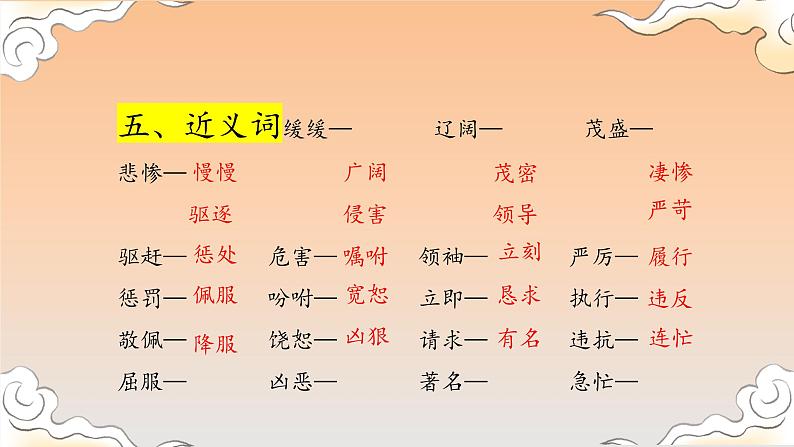 部编版小学语文四年级上第4单元知识梳理+复习课件08