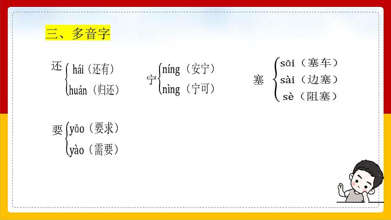 部编版小学语文四年级上第7单元知识梳理+复习课件06