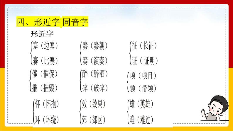 部编版小学语文四年级上第7单元知识梳理+复习课件07