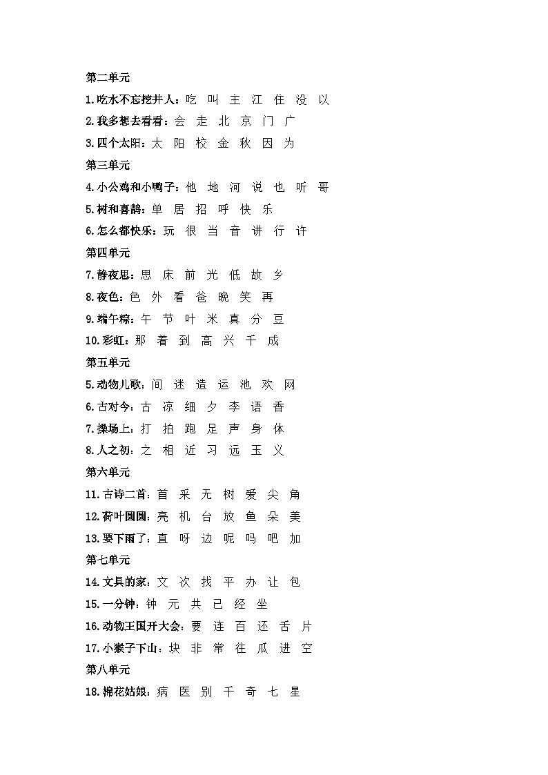 专题02 字词梳理及运用（讲义+练习+答案）2024一升二语文暑假衔接专项提升（统编版全国通用）02