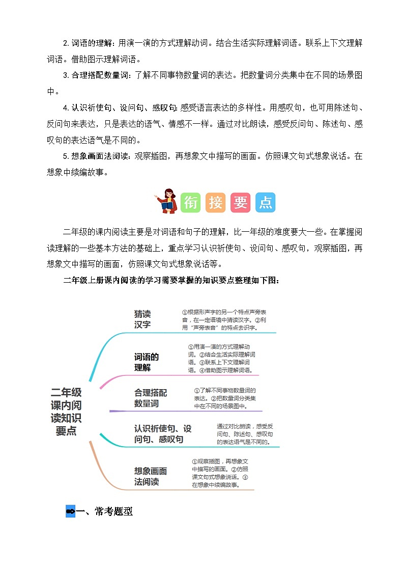 专题10 课内阅读（讲义+练习+答案）2024一升二语文暑假衔接专项提升（统编版全国通用）02
