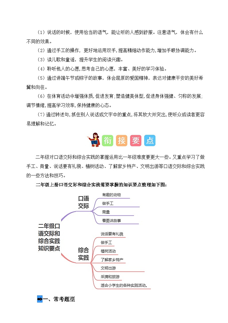 专题12 口语交际和综合实践（讲义+练习+答案）2024一升二语文暑假衔接专项提升（统编版全国通用）03