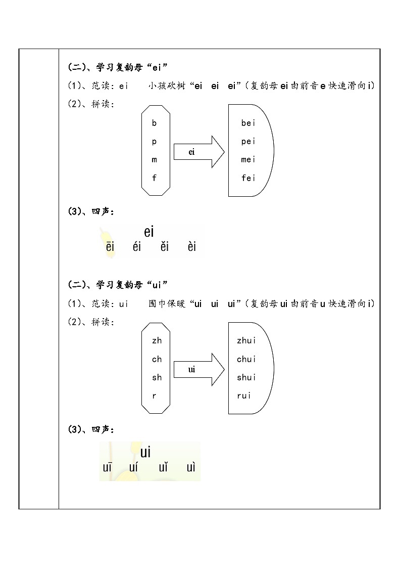 【暑假衔接】幼小衔接拼音专题讲义：9 汉语拼音【ai  ei  ui】（部编版）02