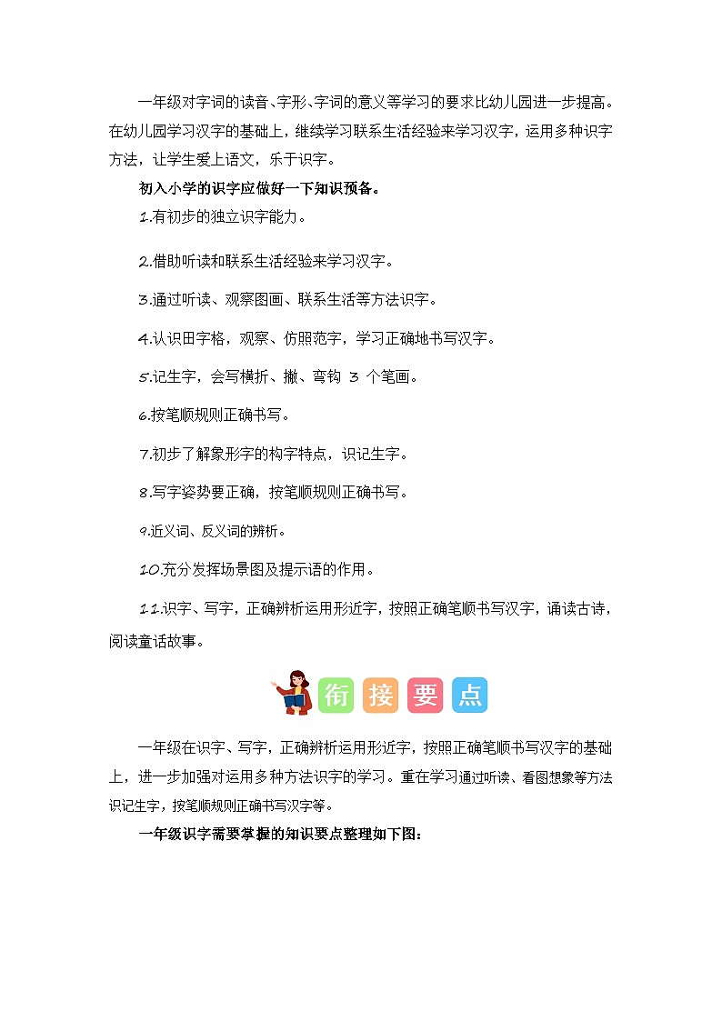 第1部分 专题强化 07 多种方法识字（讲义+试题）-幼升小语文暑假衔接课（一年级上册）（人教部编版）（学生版+教师版）02