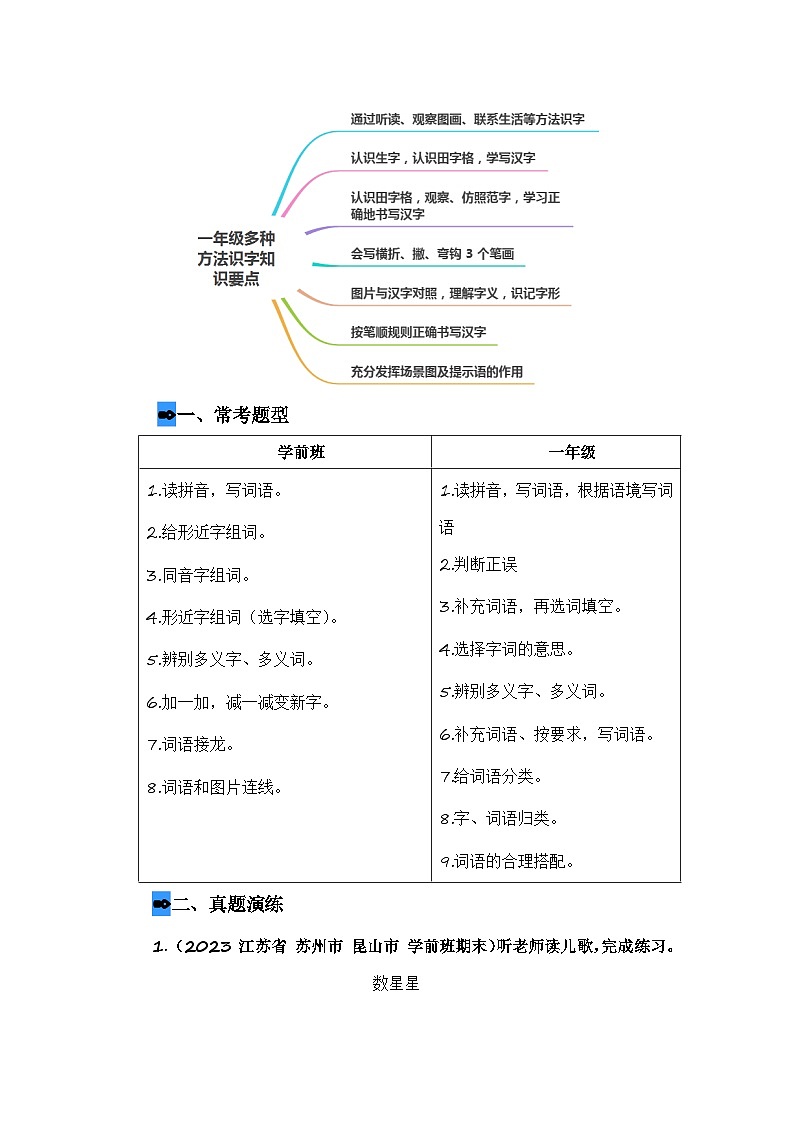 第1部分 专题强化 07 多种方法识字（讲义+试题）-幼升小语文暑假衔接课（一年级上册）（人教部编版）（学生版+教师版）03