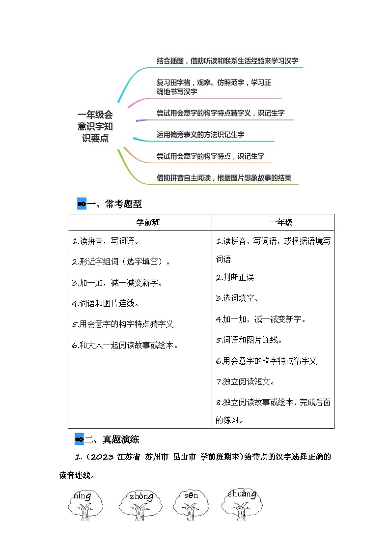 第1部分 专题强化 09 会意识字（讲义+试题）-幼升小语文暑假衔接课（一年级上册）（人教部编版）（学生版+教师版）03