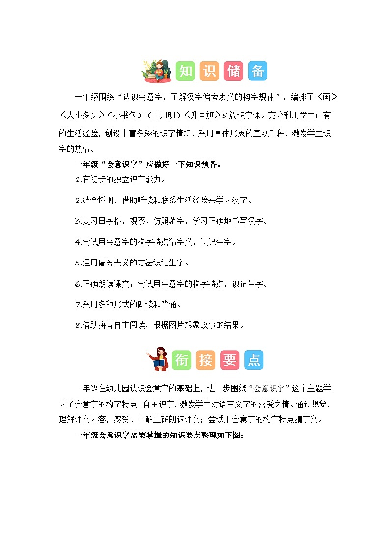 第1部分 专题强化 09 会意识字（讲义+试题）-幼升小语文暑假衔接课（一年级上册）（人教部编版）（学生版+教师版）02