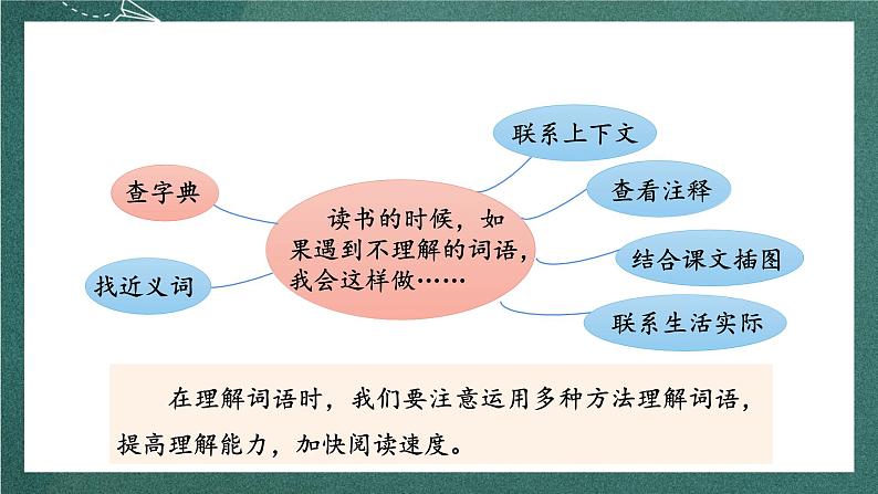 人教部编版语文三上《 语文园地二》课件+教案08