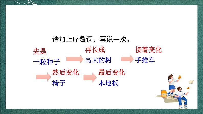 人教部编版语文三上9《那一定会很好》 课件+教案07