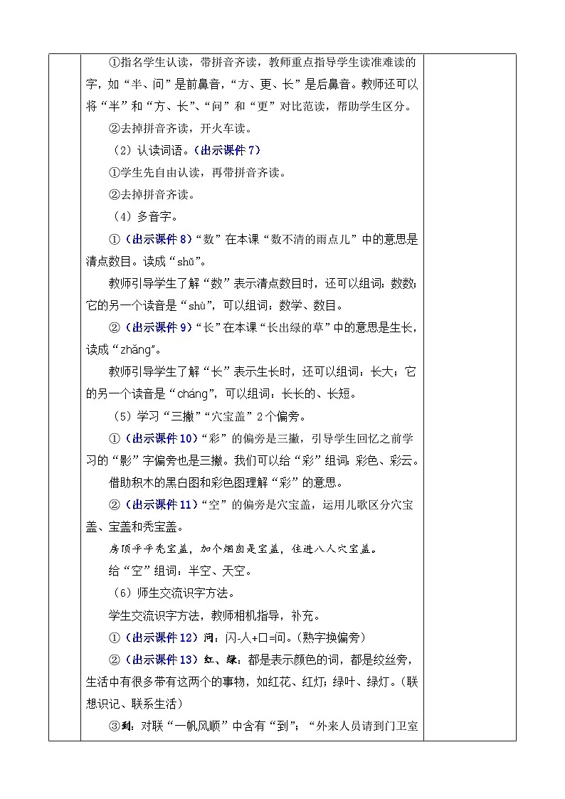 【核心素养】部编版小学语文一年级上册-10 雨点儿-课件+教案+同步练习（含教学反思）03